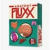 Games Anatomy Fluxx
